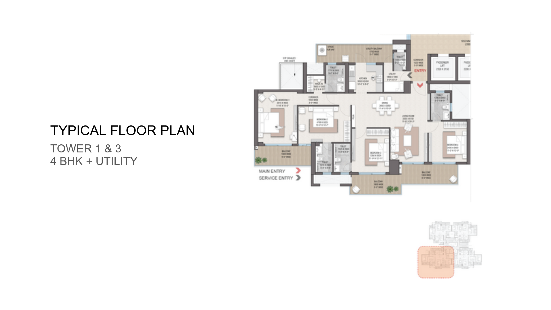 plans